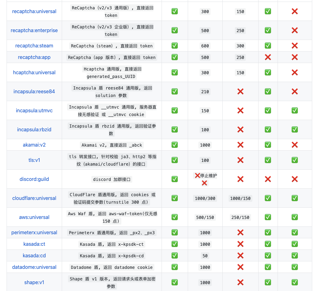 QQ20240830-083309.png